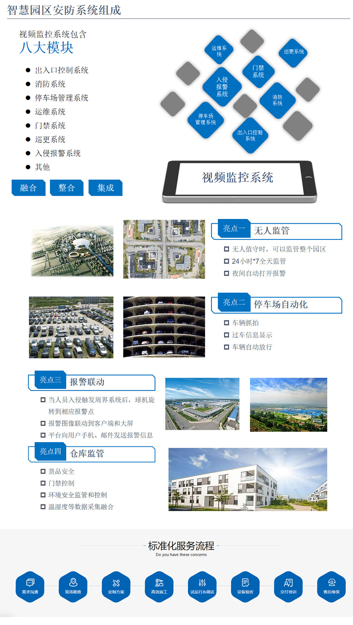 4科技園,工業園,商業園,產業園,農業園,物流園等園區安防監控系統，囊括園區八大模塊安防管理系統，如出入口控制系統，消防系統，停車場管理系統，運維系統，門禁系統，巡更系統，入侵報警系統等，