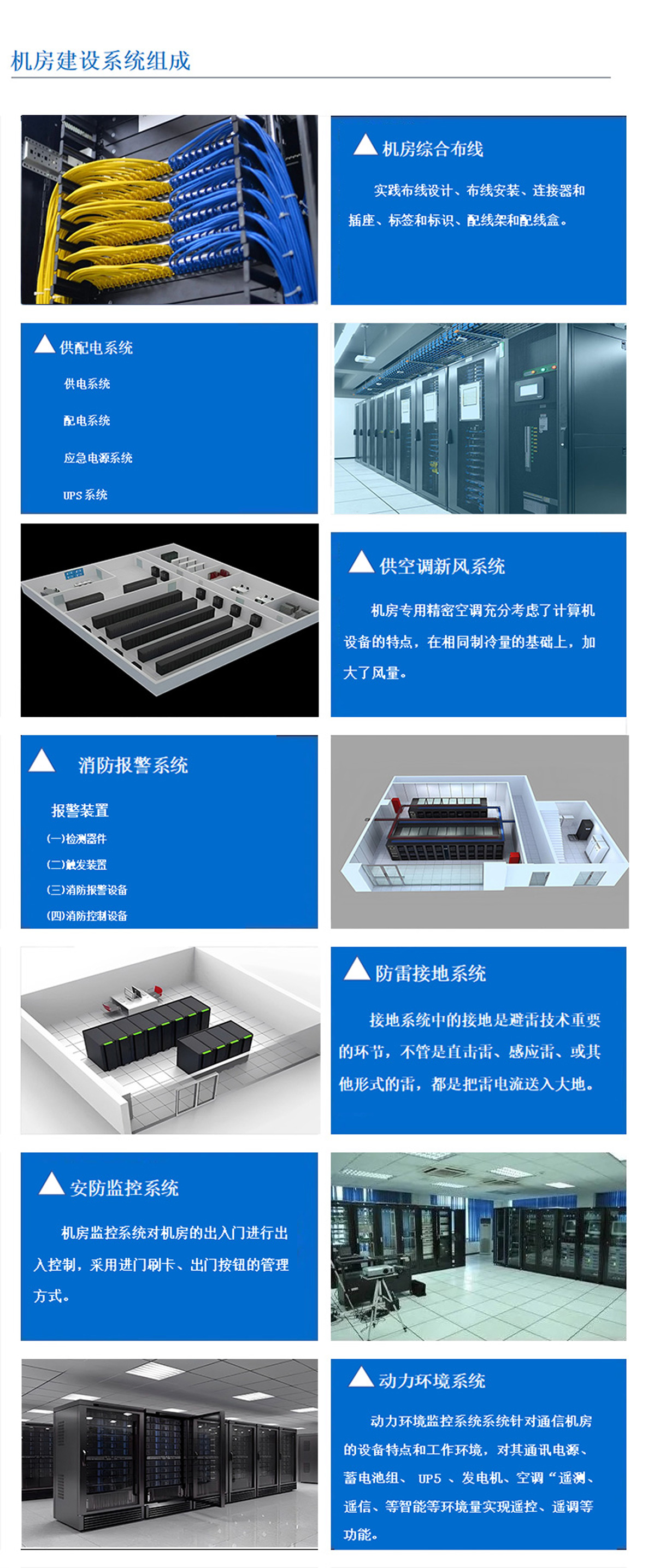 4科技園區,工業園區,商業園區,產業園區,農業園區,物流園區等園區機房建設系統,機房綜合布線，園區機房供配電系統,園區空調新風系統,園區消防報警系統，園區防雷接地系統,園區安防監控系統,園區動力環境系統。